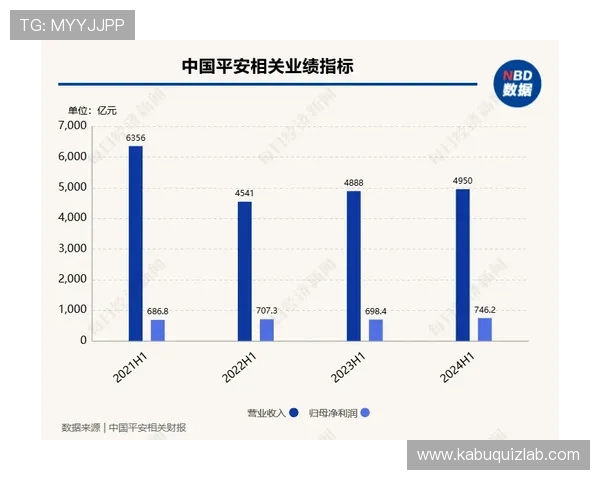 亚博ag服务好:保障用户资金安全的优质服务体系 亚博ag服务好:保障用户资金安全的优质服务体系