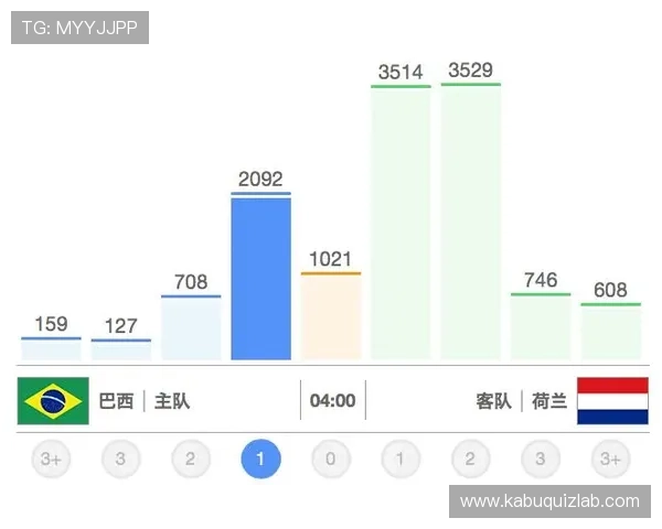 世界杯荷兰对阵日本的历史交锋纪录及比赛战术分析指南